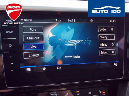 Volkswagen Arteon SB 2.0 TDI Elegance 4-Motion 147kW DSG7
