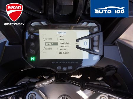 Ducati Multistrada 950s Red