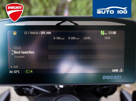 Ducati XDiavel V4