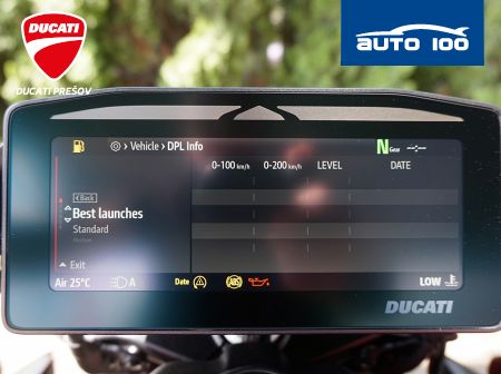 Ducati XDiavel V4