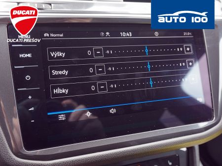 Volkswagen Tiguan Allspace R-Line 4Motion 2.0 TDI 110kw 7-DSG