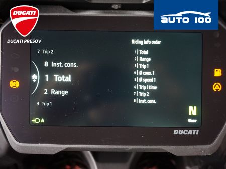 Ducati Multistrada V4S Radar