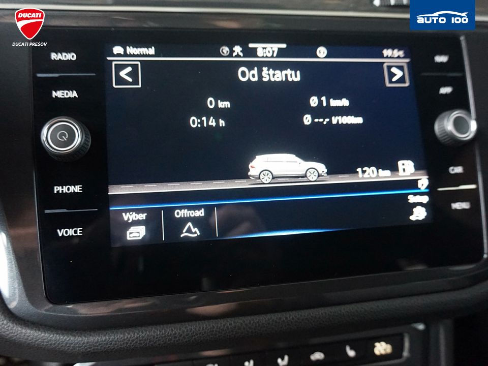 Volkswagen Tiguan Allspace 2.0 TDi R-line 4-Motion 147kW DSG