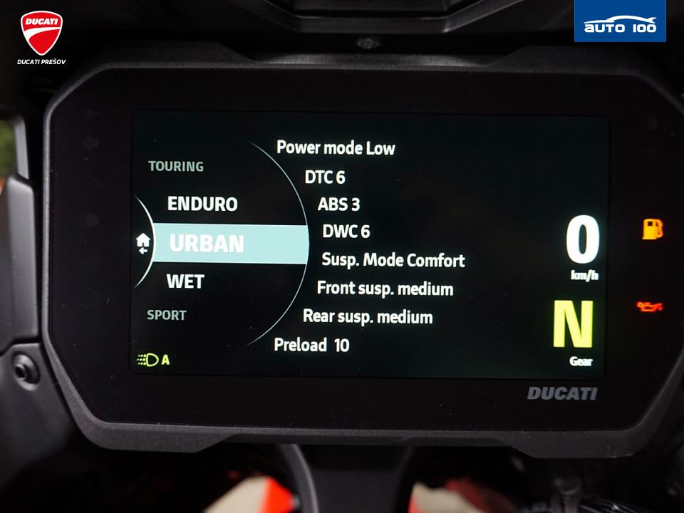 Ducati Multistrada V4S Radar