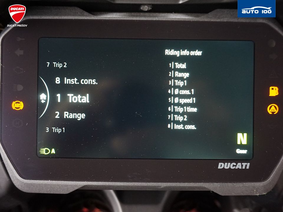 Ducati Multistrada V4S Radar