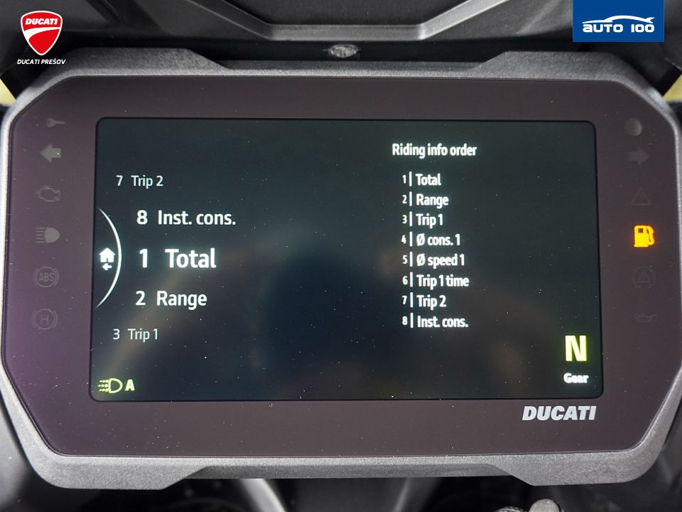 Ducati Multistrada V4 RS